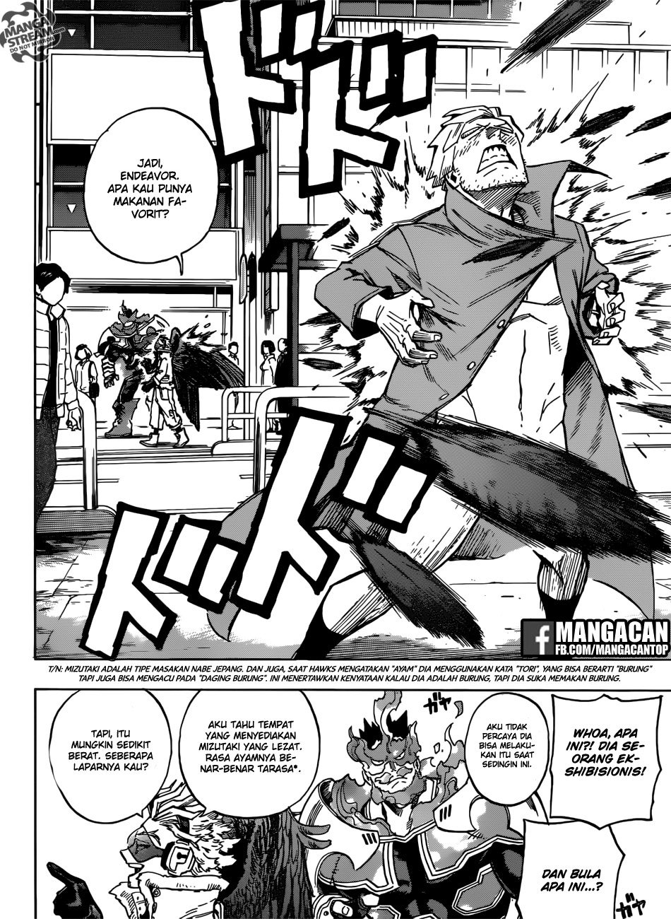 Boku no Hero Academia
