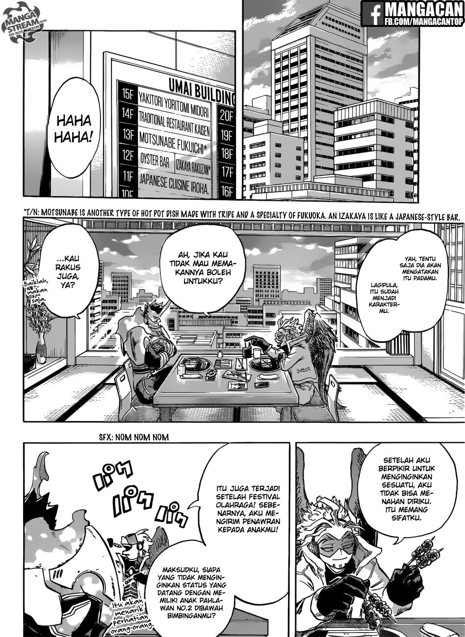 Boku no Hero Academia