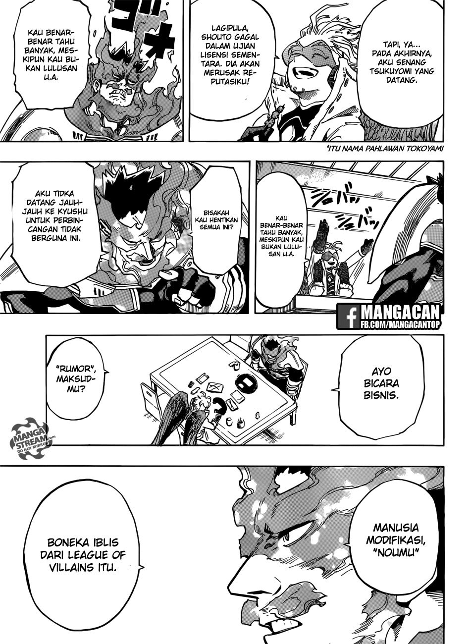 Boku no Hero Academia