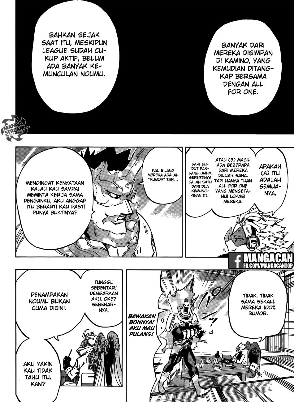 Boku no Hero Academia
