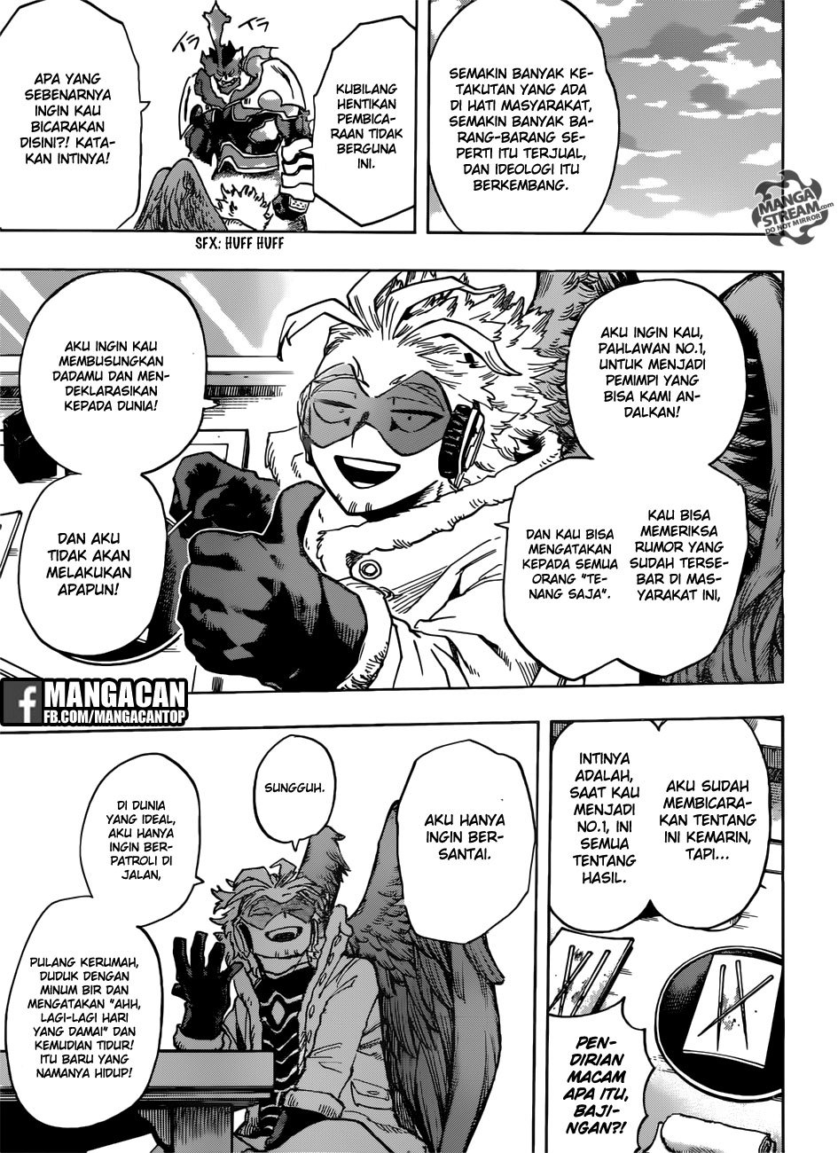 Boku no Hero Academia