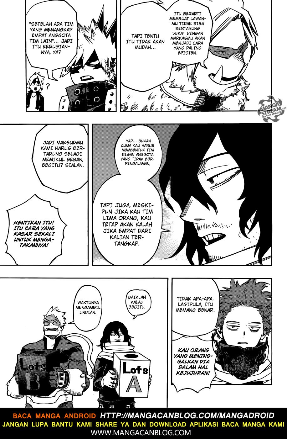 Boku no Hero Academia