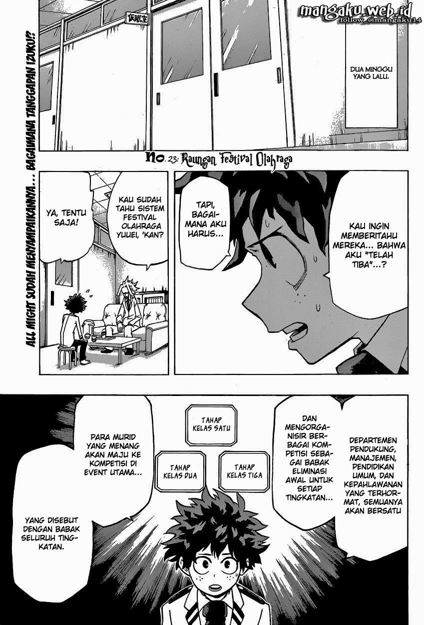 Boku no Hero Academia