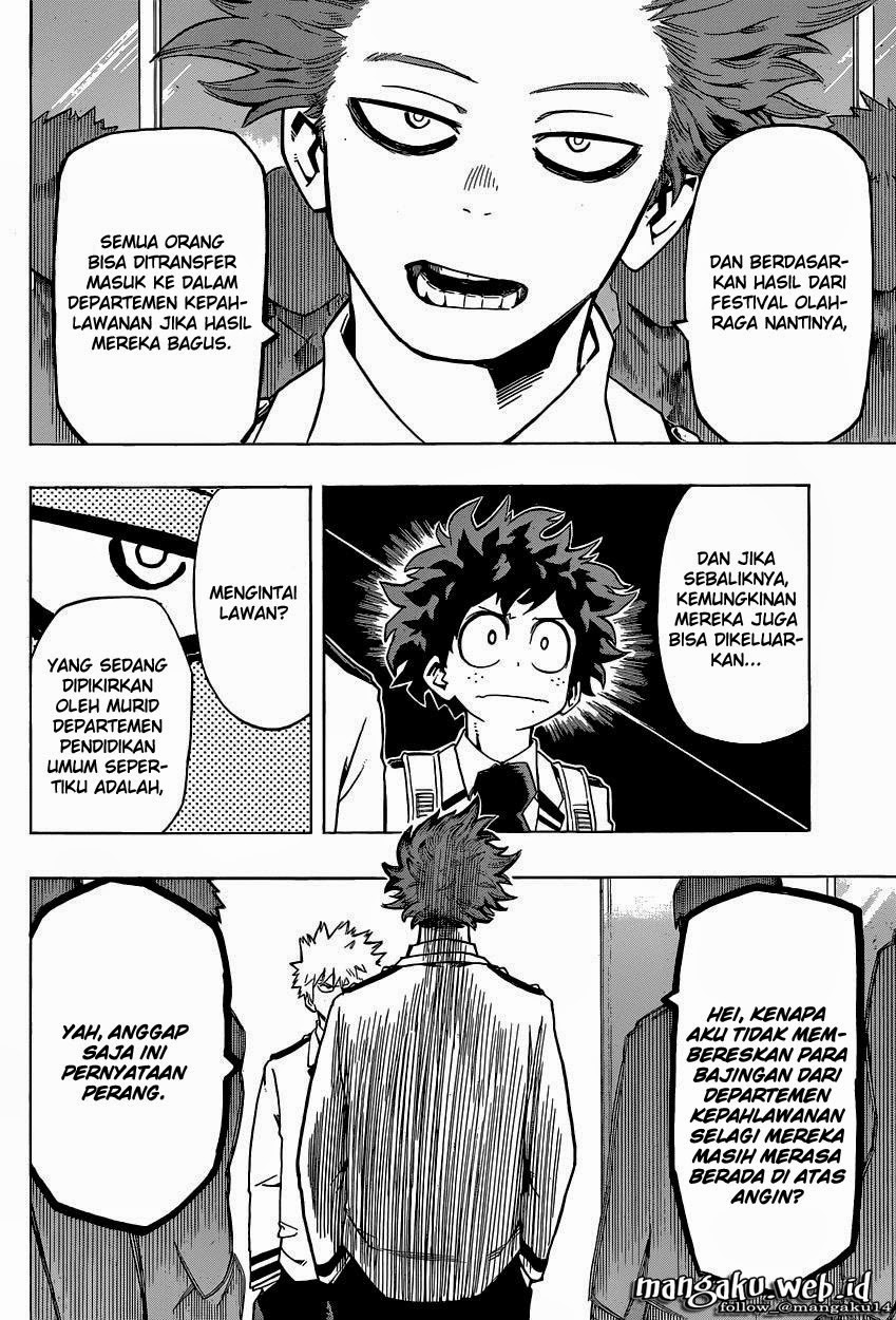 Boku no Hero Academia