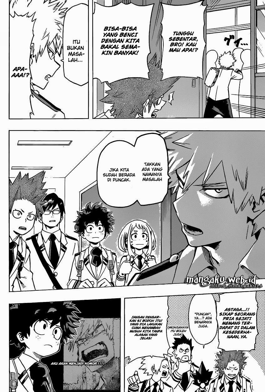 Boku no Hero Academia