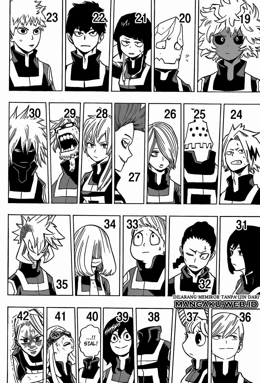 Boku no Hero Academia