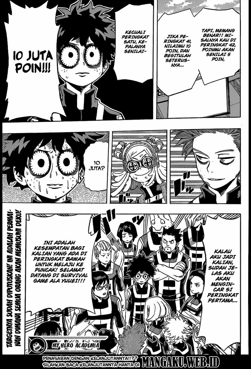 Boku no Hero Academia