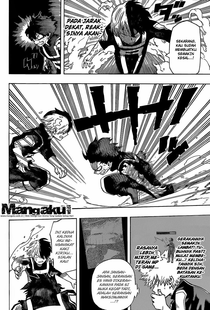 Boku no Hero Academia