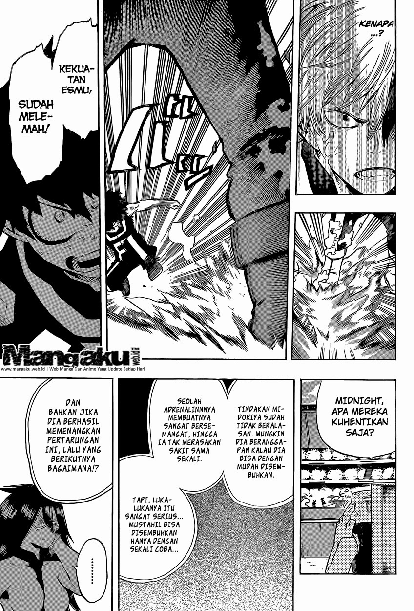 Boku no Hero Academia
