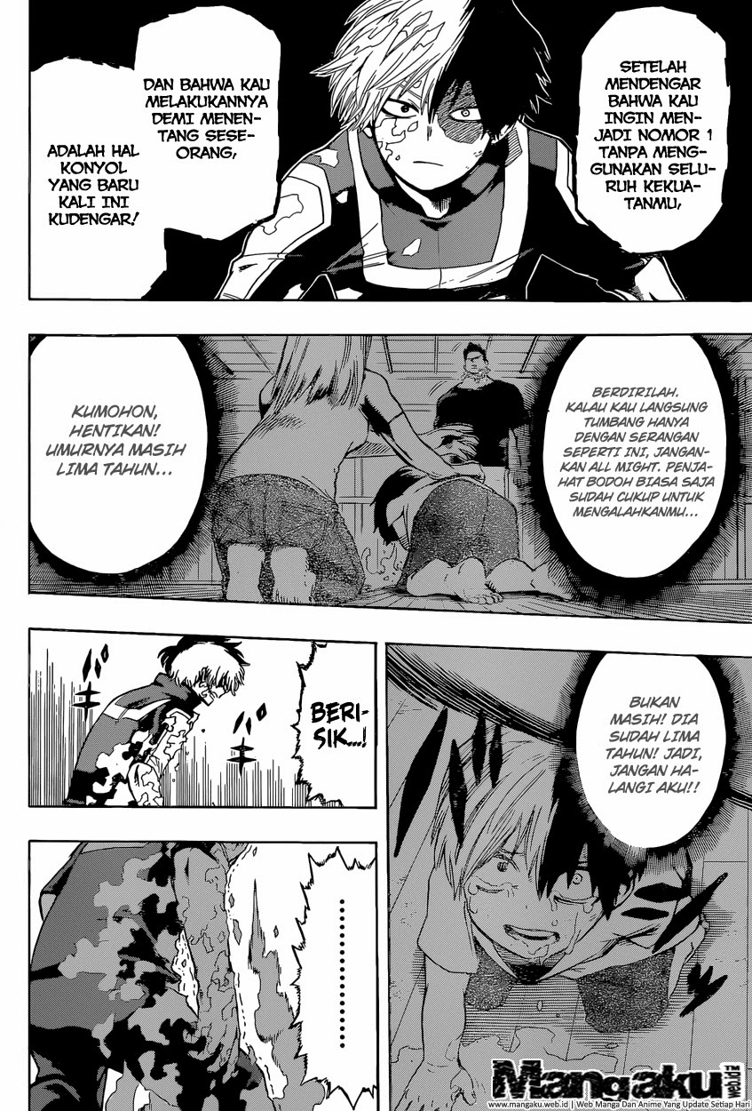 Boku no Hero Academia