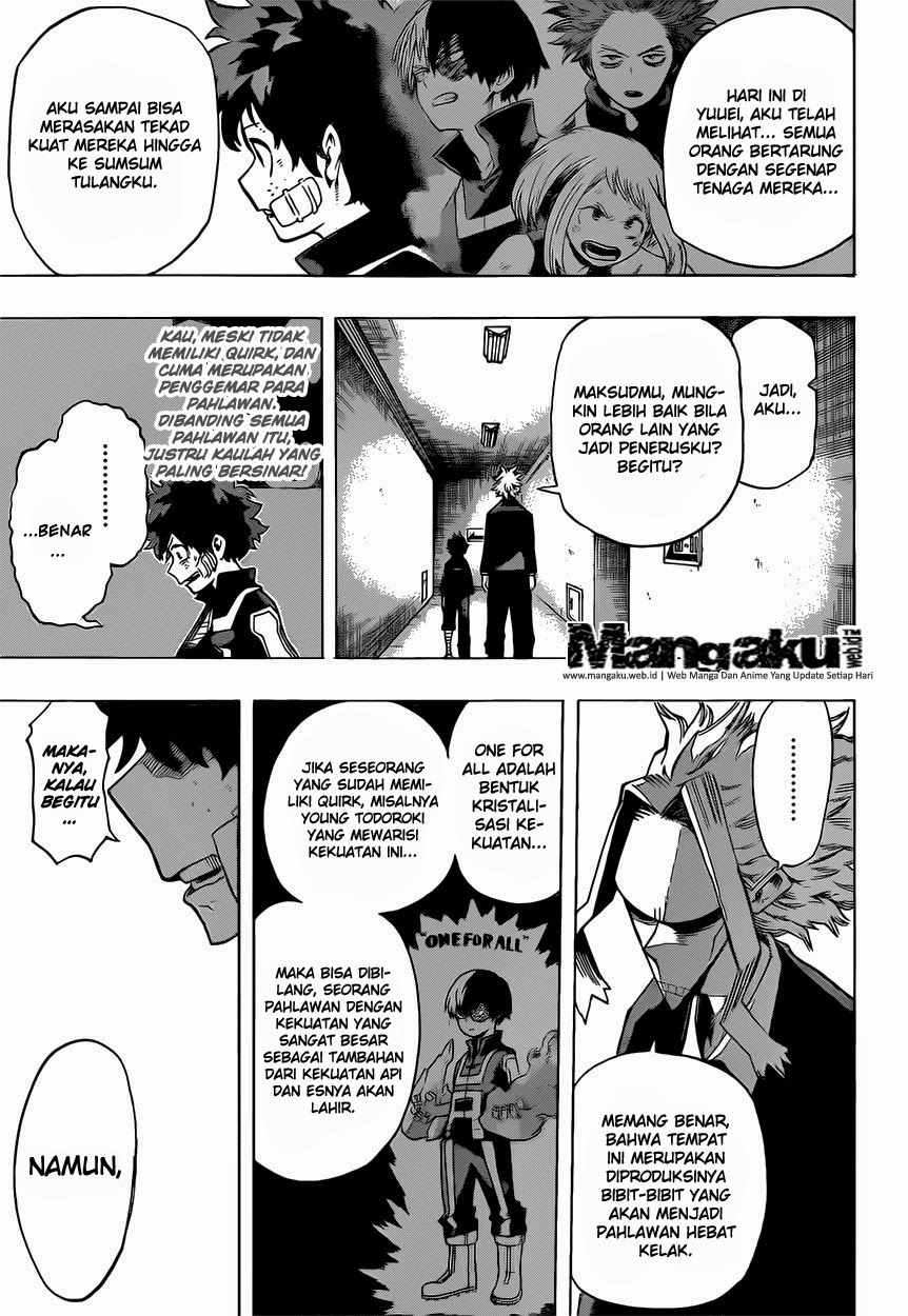 Boku no Hero Academia