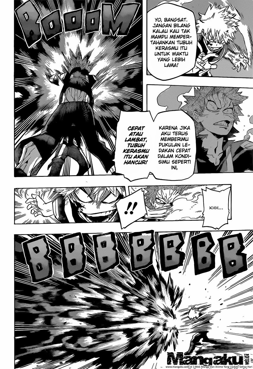 Boku no Hero Academia