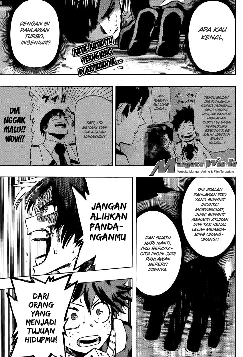 Boku no Hero Academia