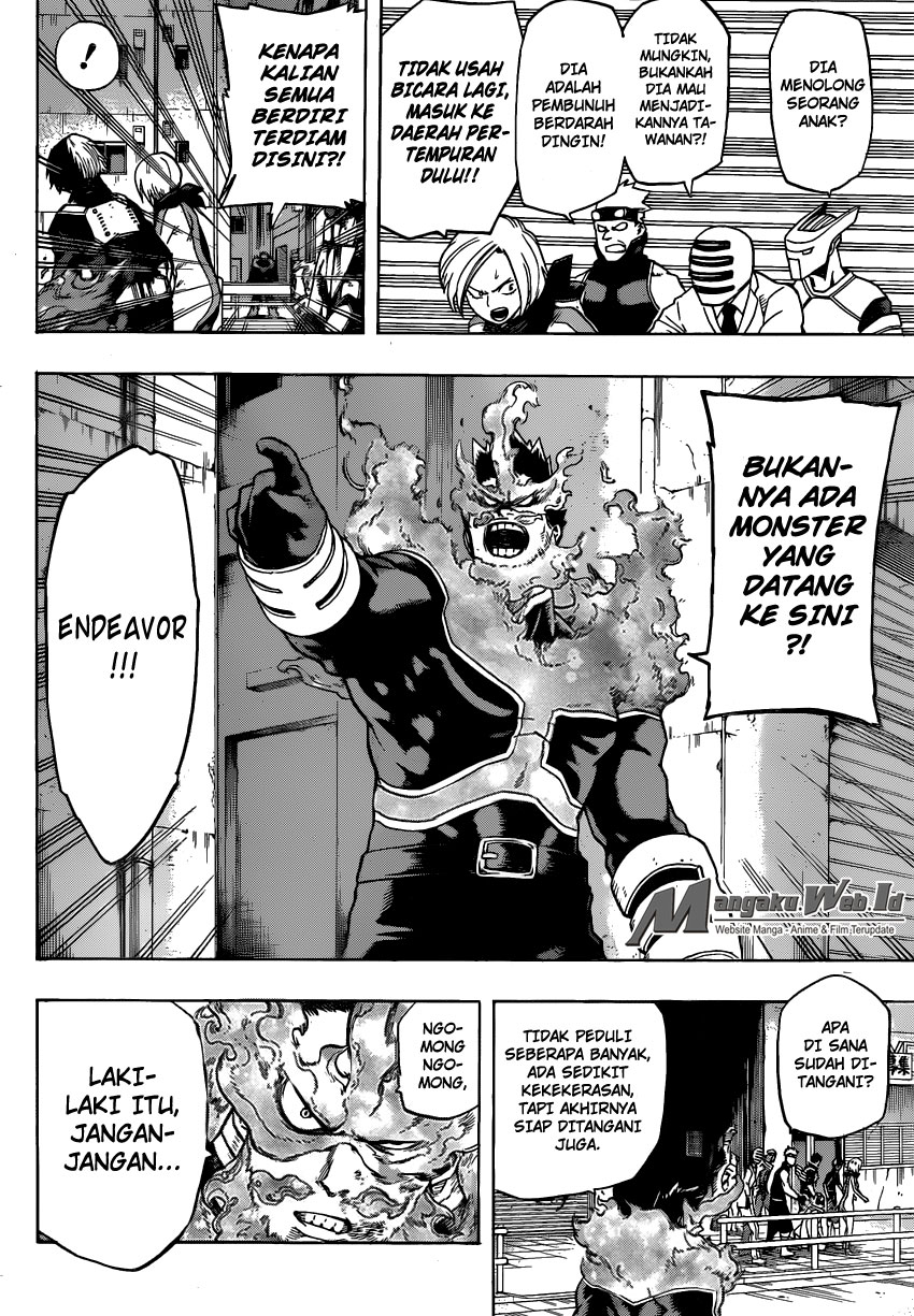 Boku no Hero Academia