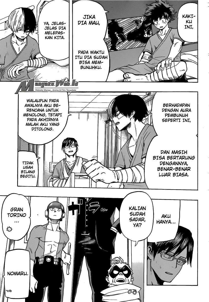 Boku no Hero Academia