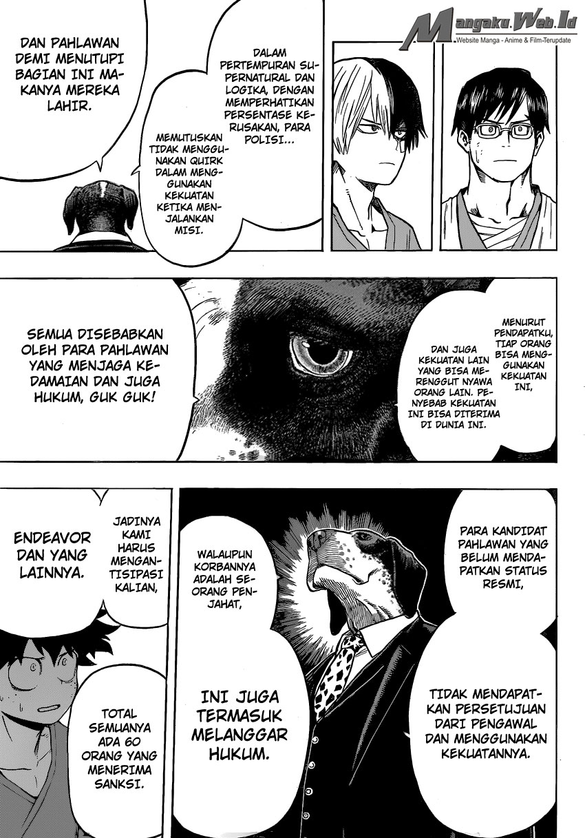 Boku no Hero Academia
