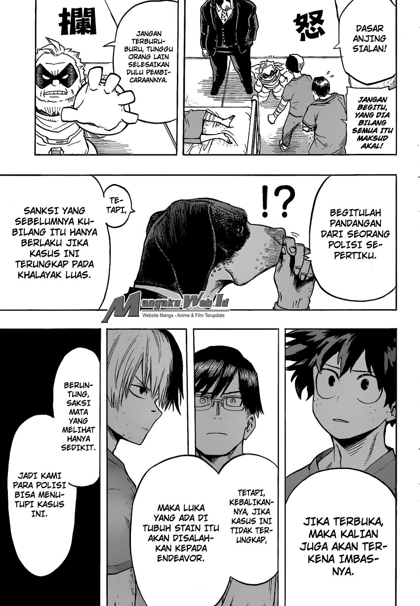 Boku no Hero Academia