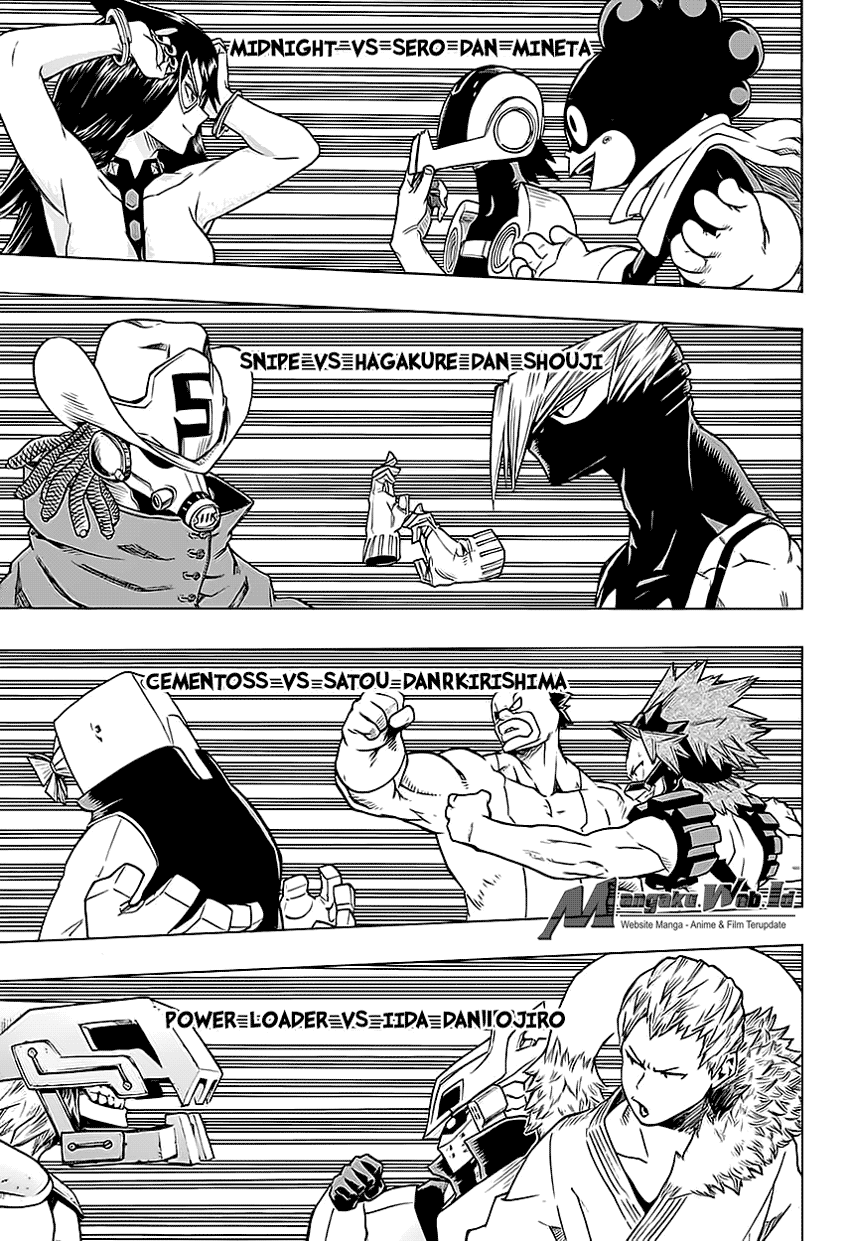 Boku no Hero Academia