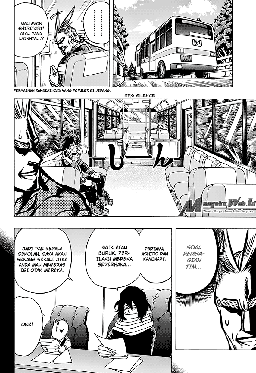 Boku no Hero Academia