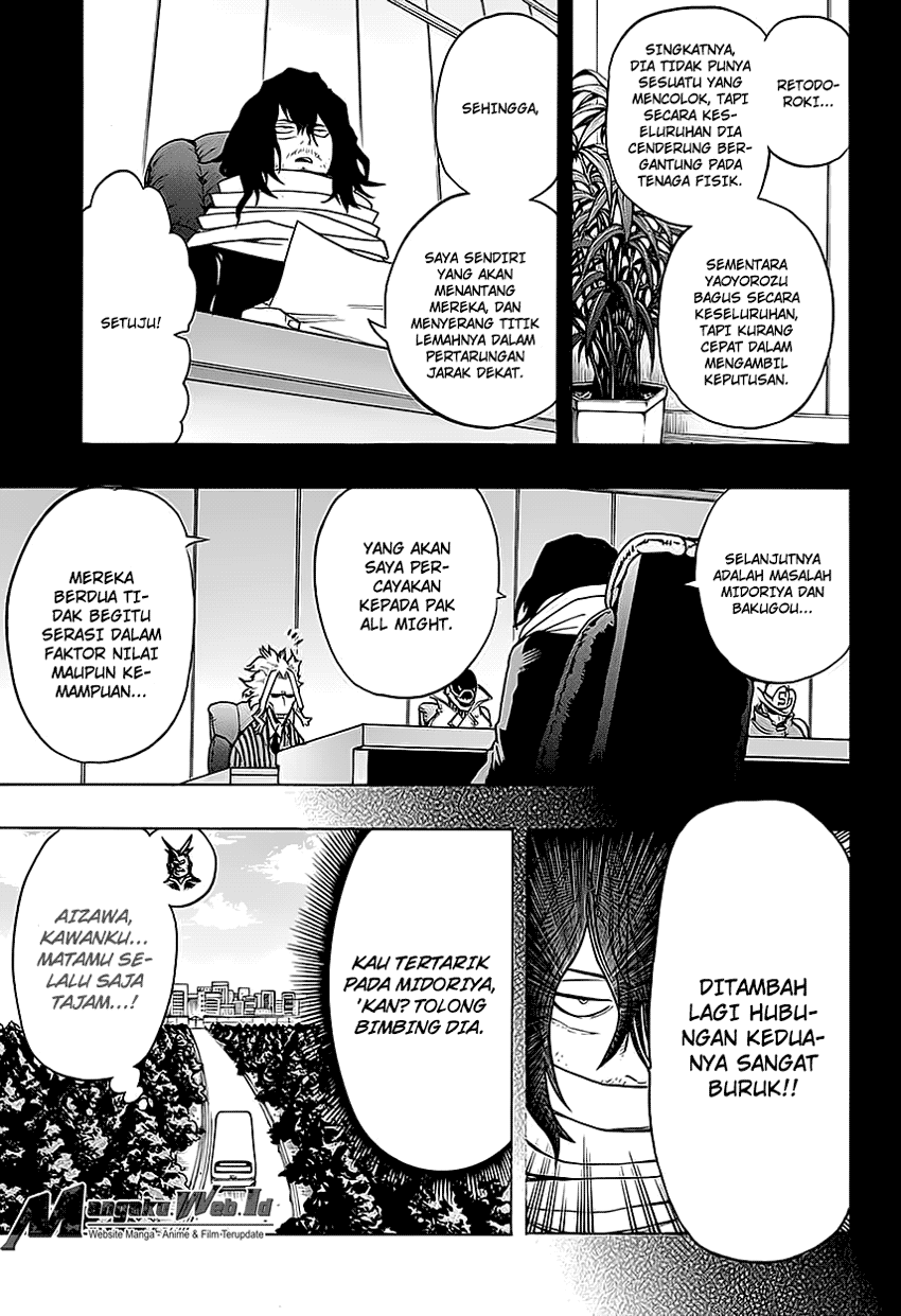 Boku no Hero Academia