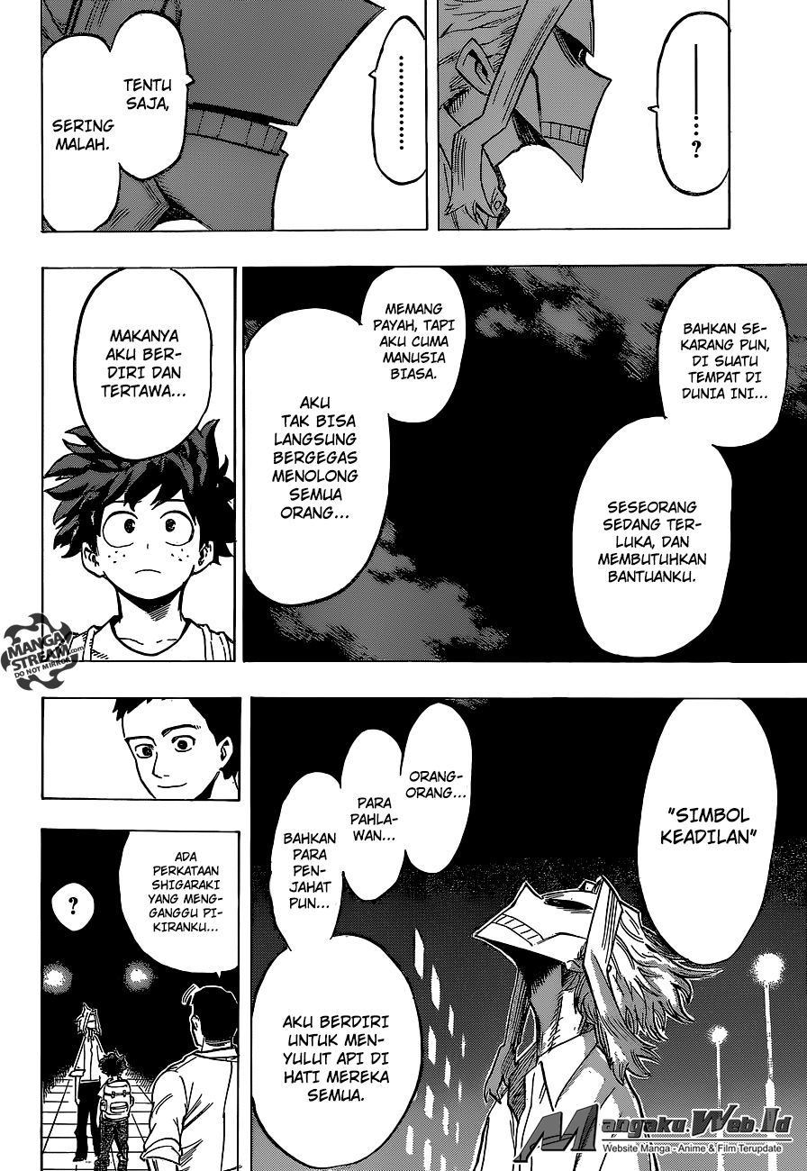 Boku no Hero Academia