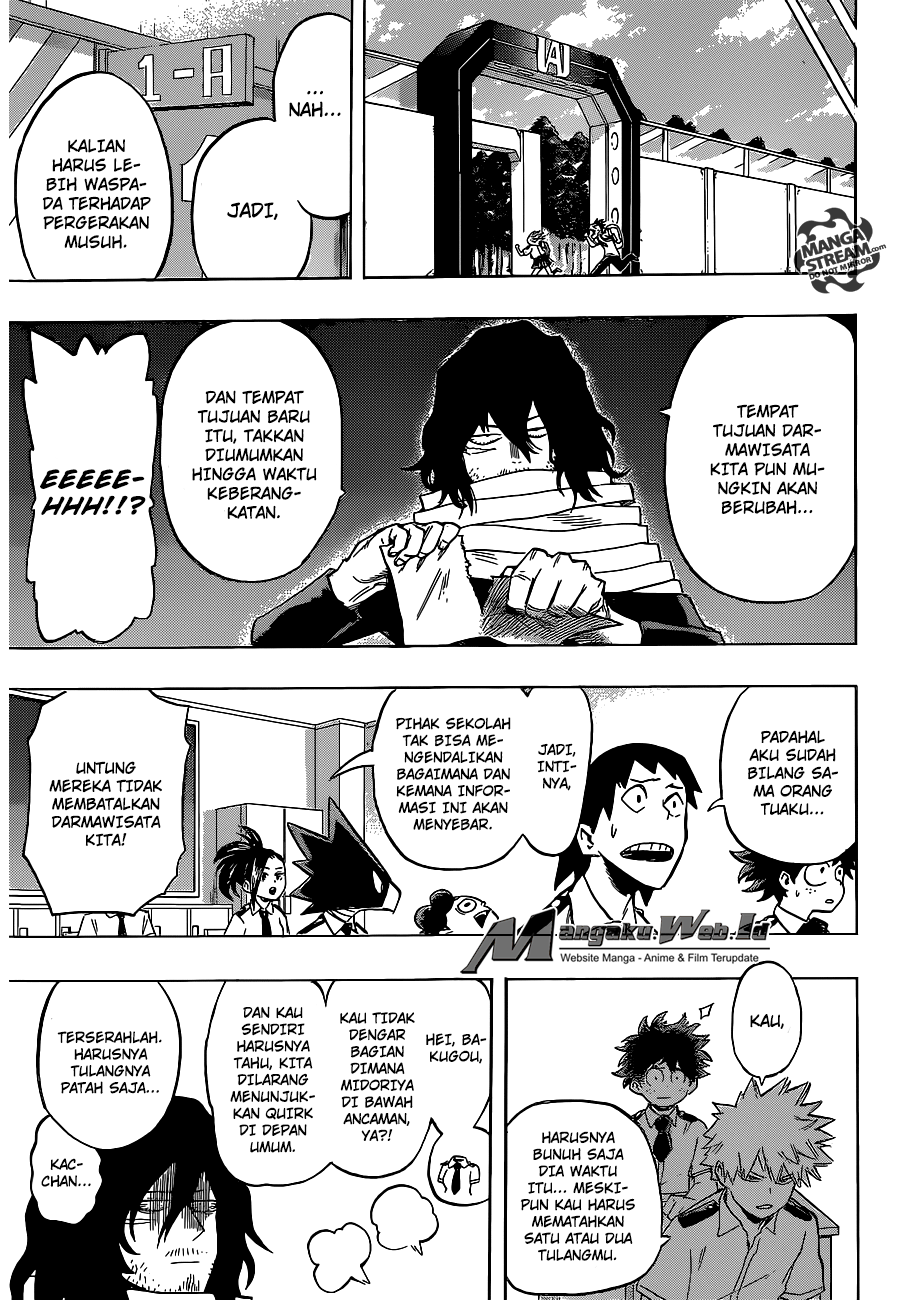 Boku no Hero Academia