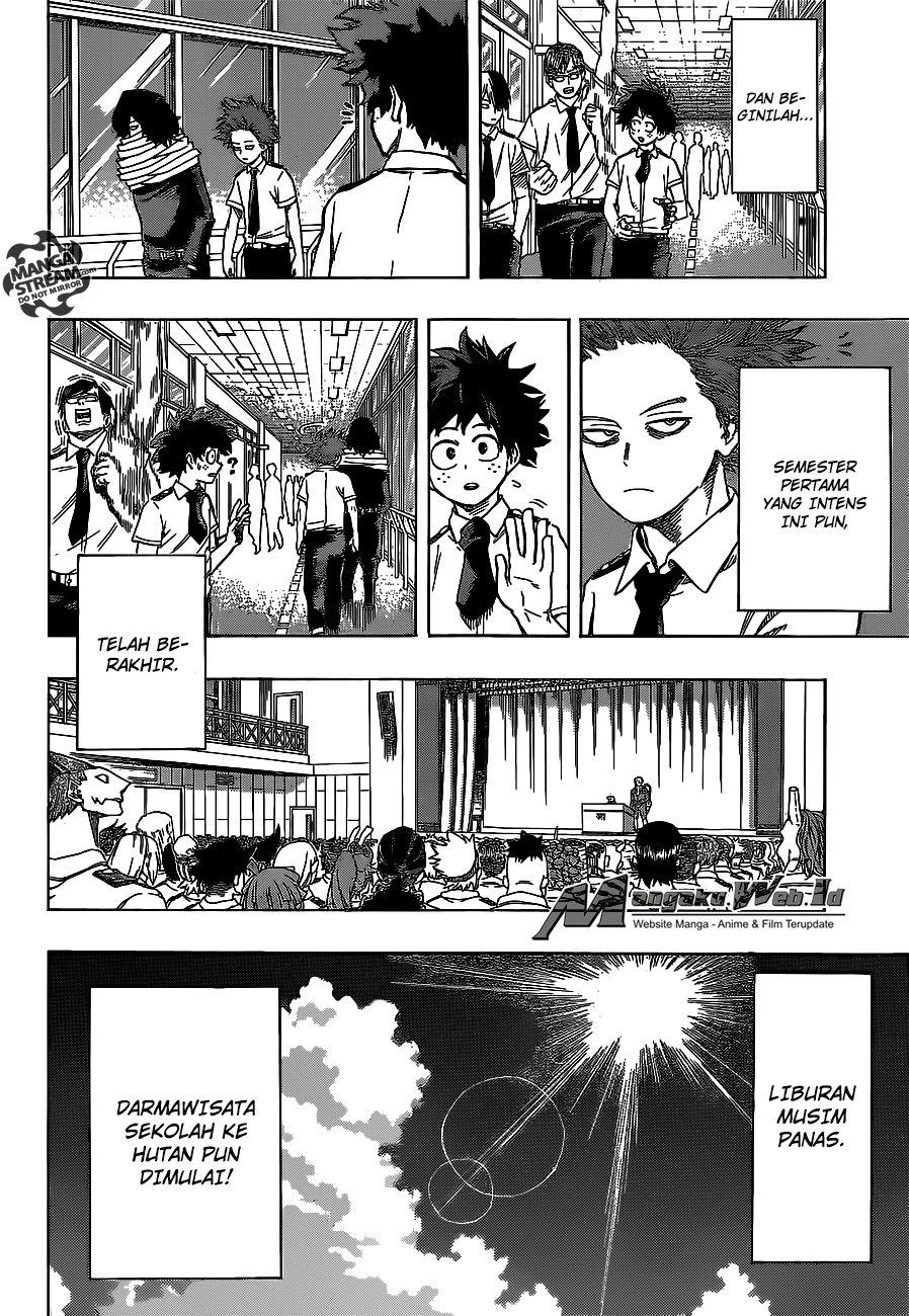 Boku no Hero Academia