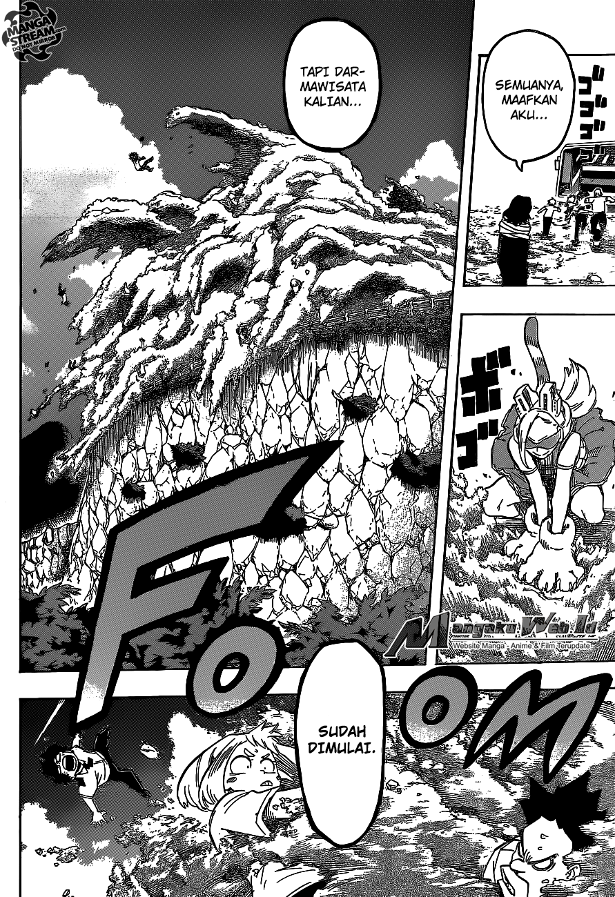 Boku no Hero Academia