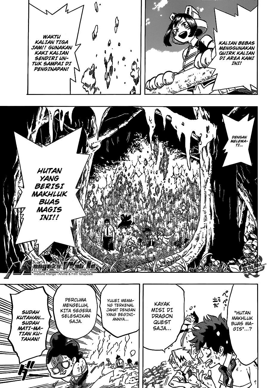 Boku no Hero Academia