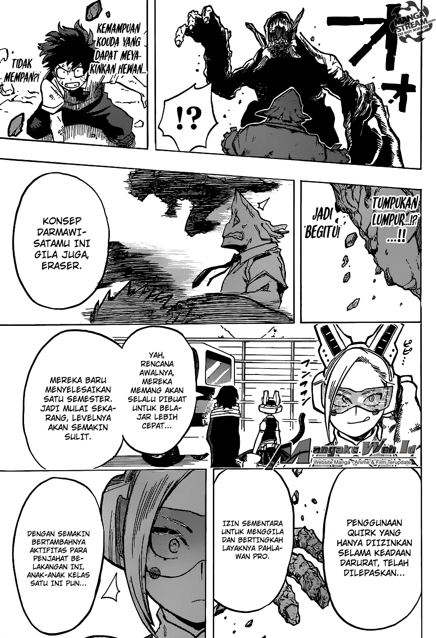 Boku no Hero Academia
