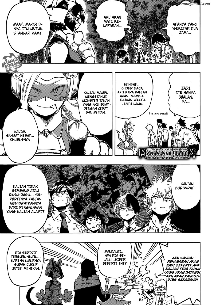 Boku no Hero Academia