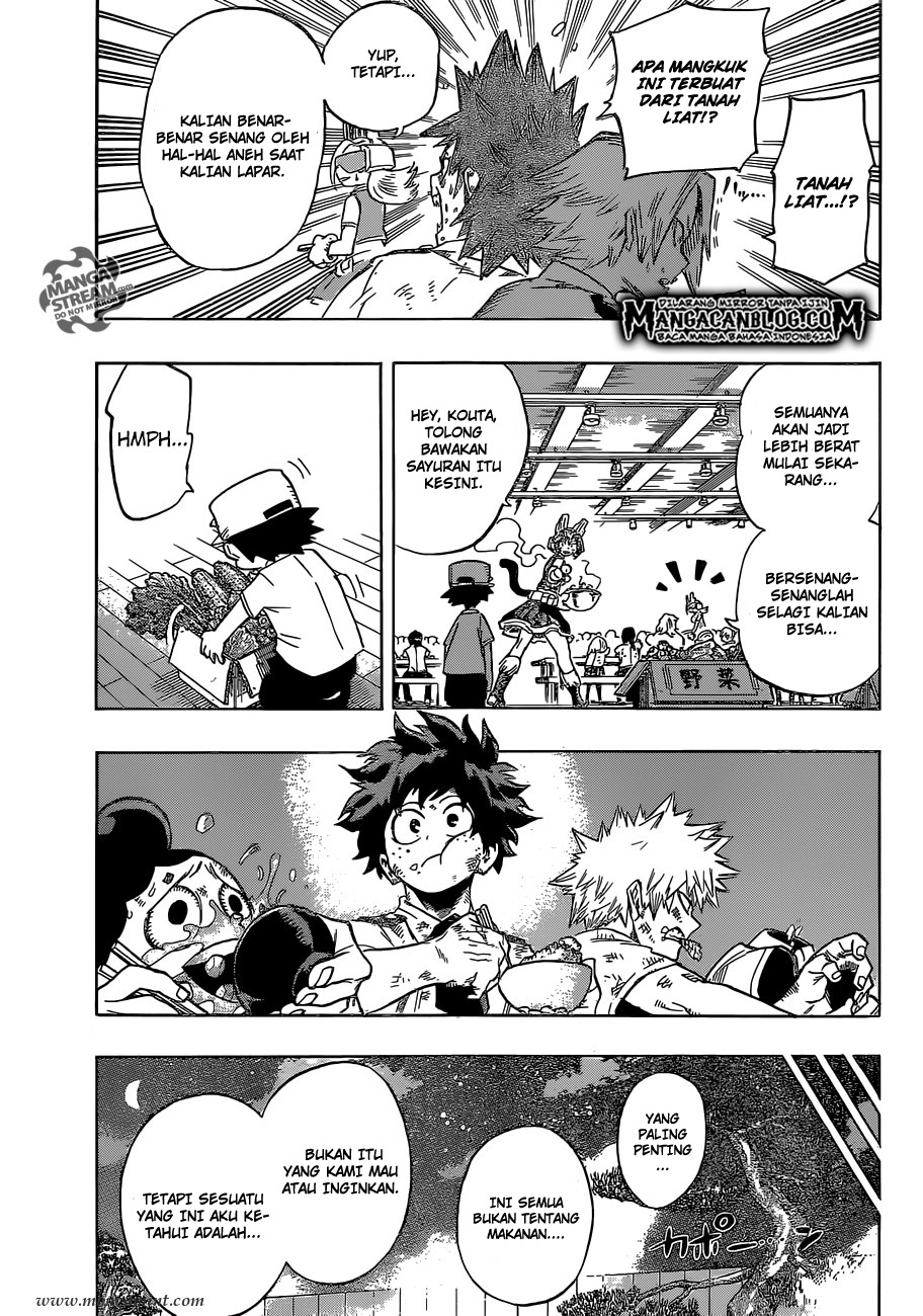 Boku no Hero Academia