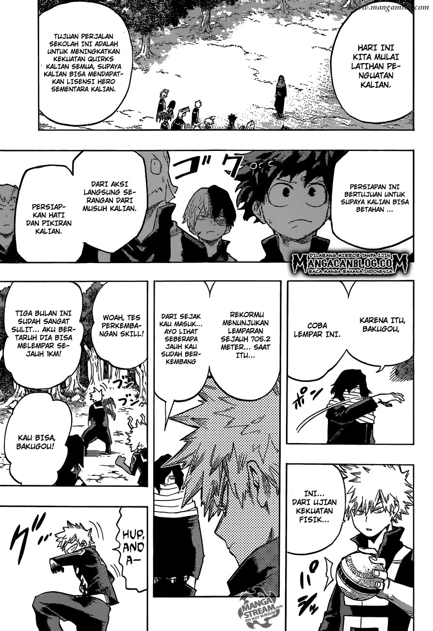 Boku no Hero Academia