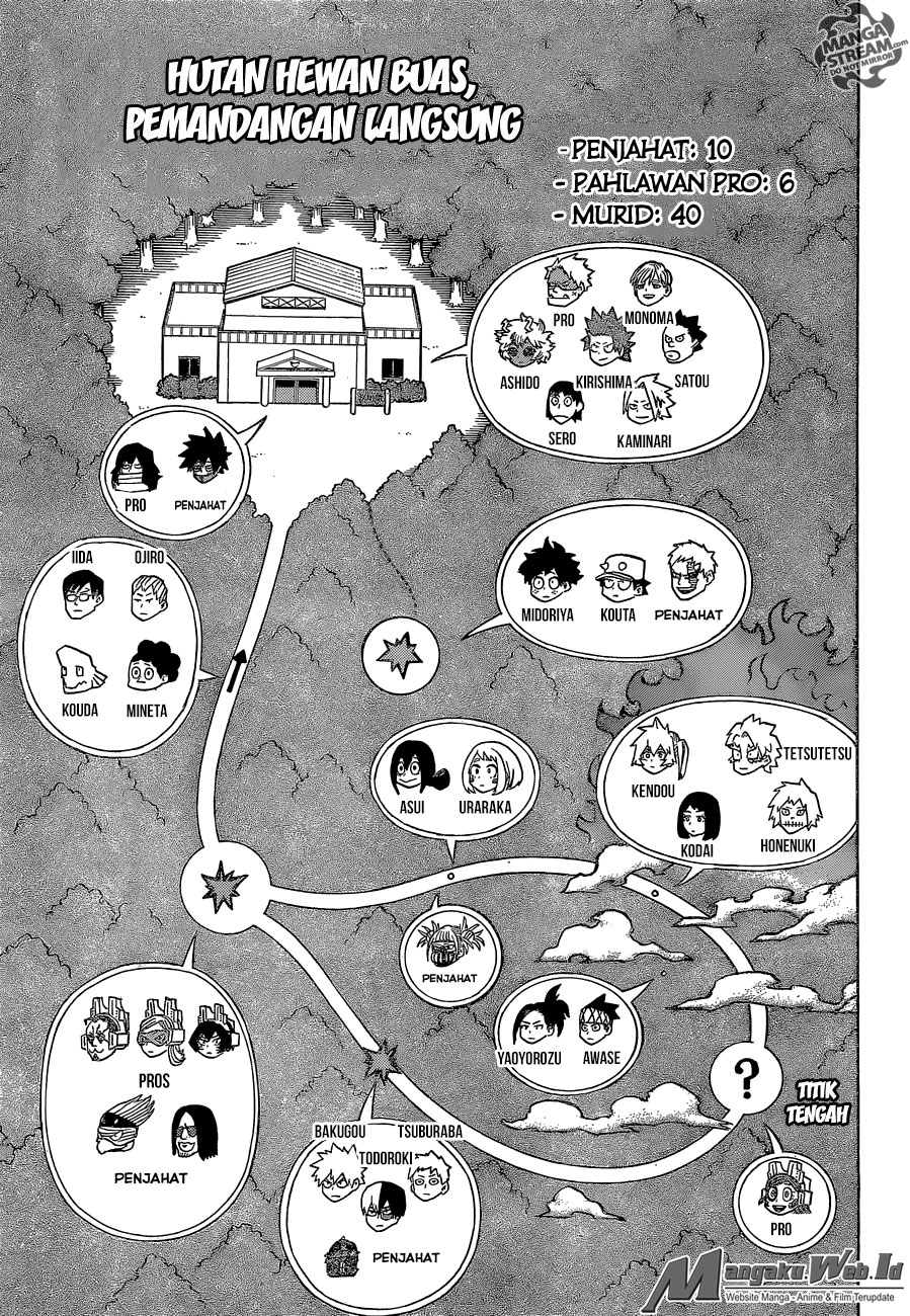 Boku no Hero Academia