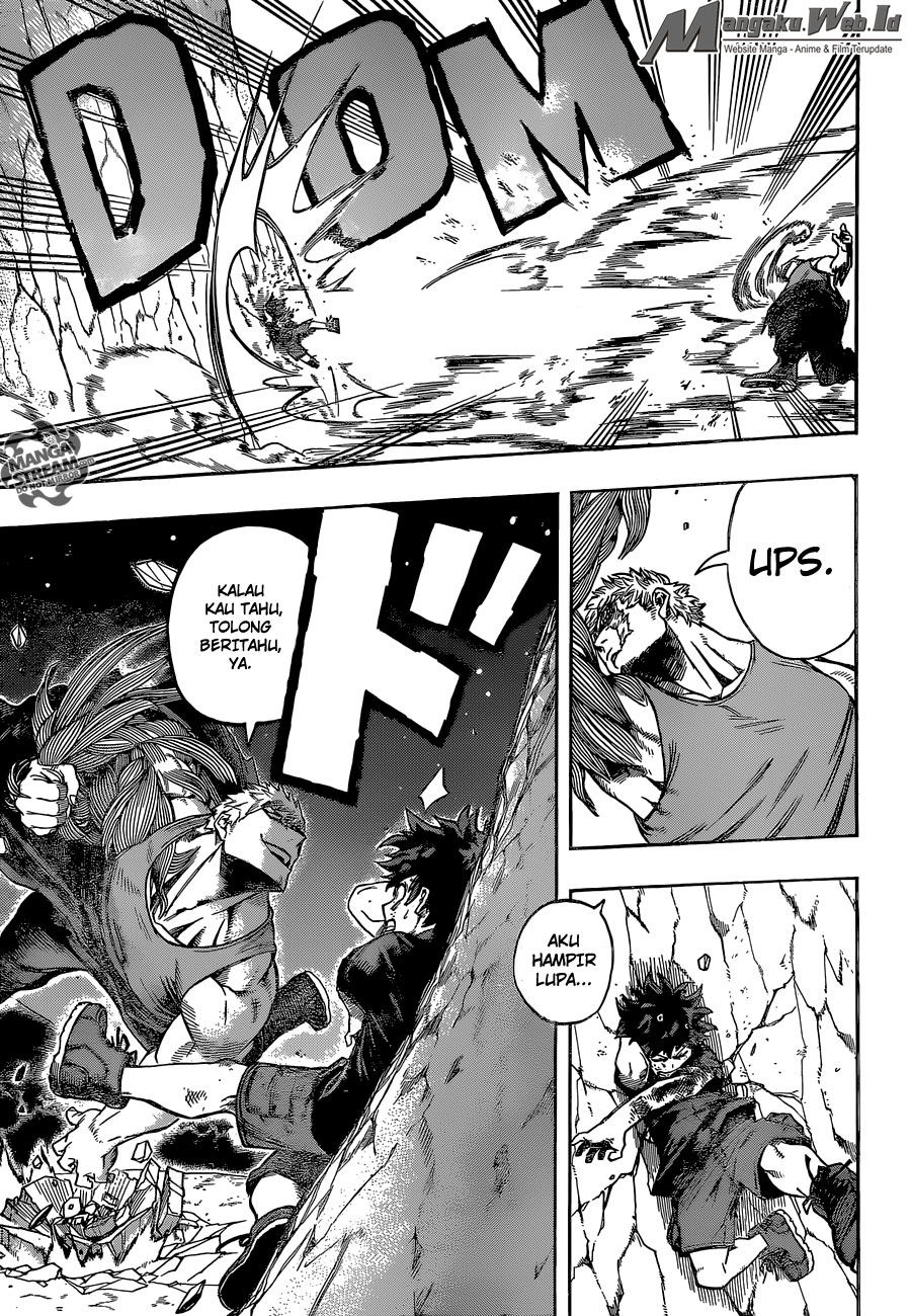 Boku no Hero Academia