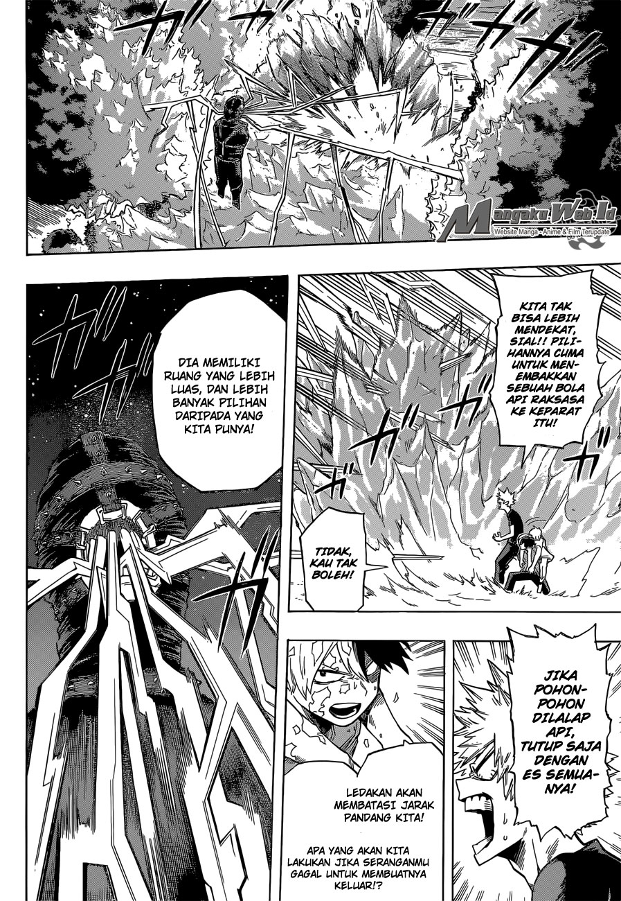 Boku no Hero Academia