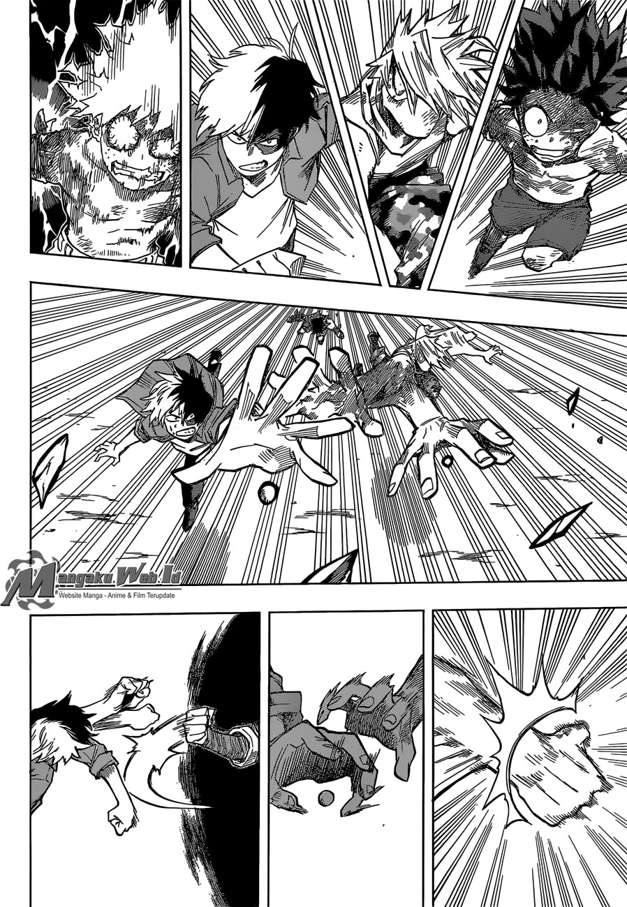 Boku no Hero Academia