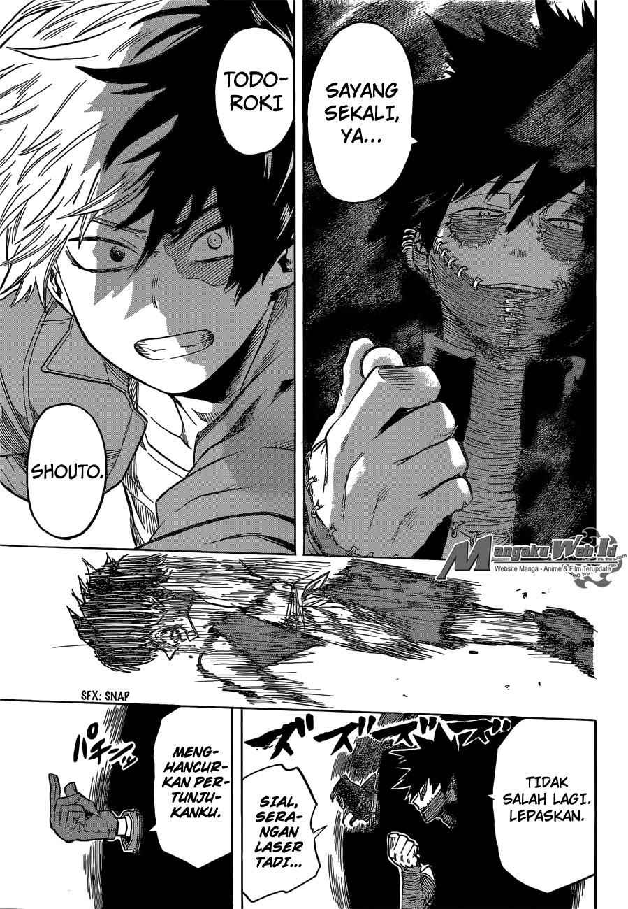 Boku no Hero Academia