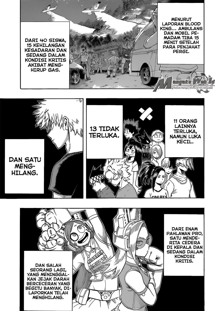 Boku no Hero Academia