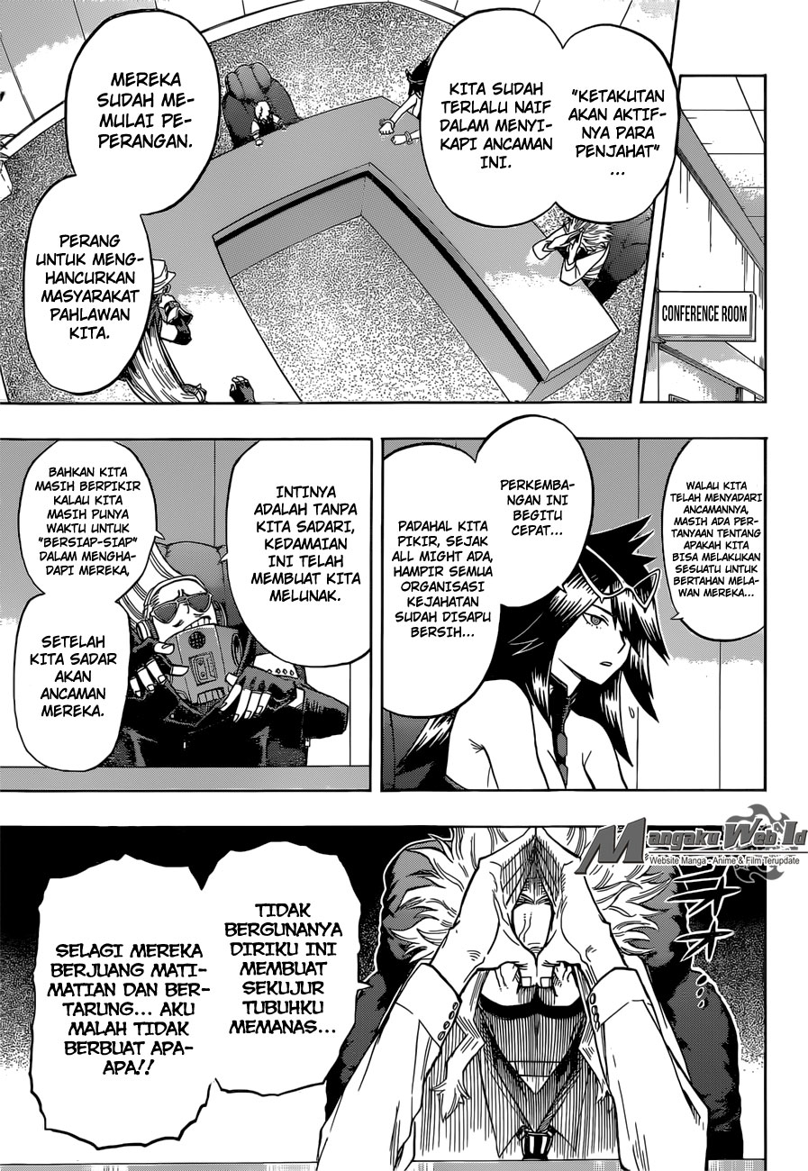 Boku no Hero Academia