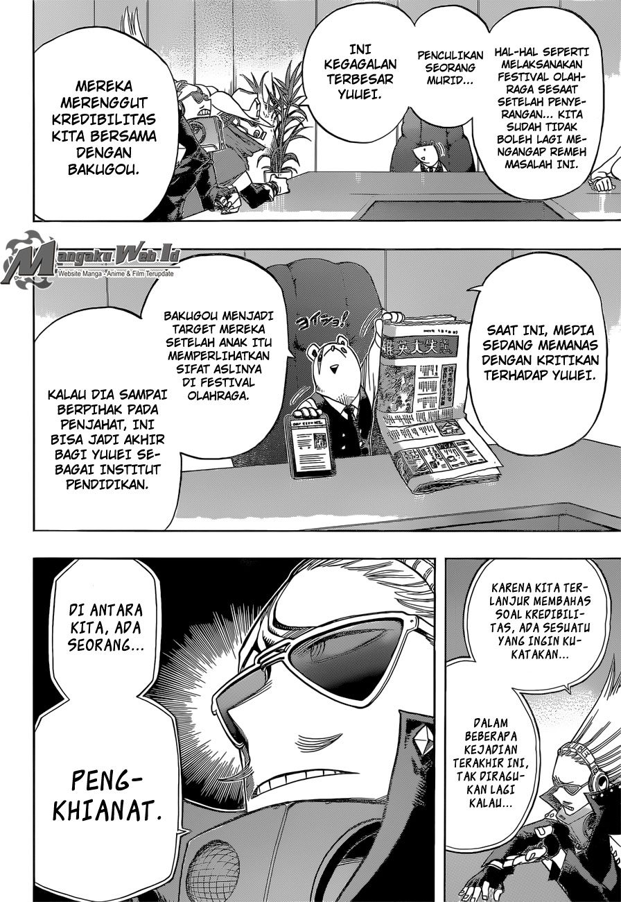 Boku no Hero Academia