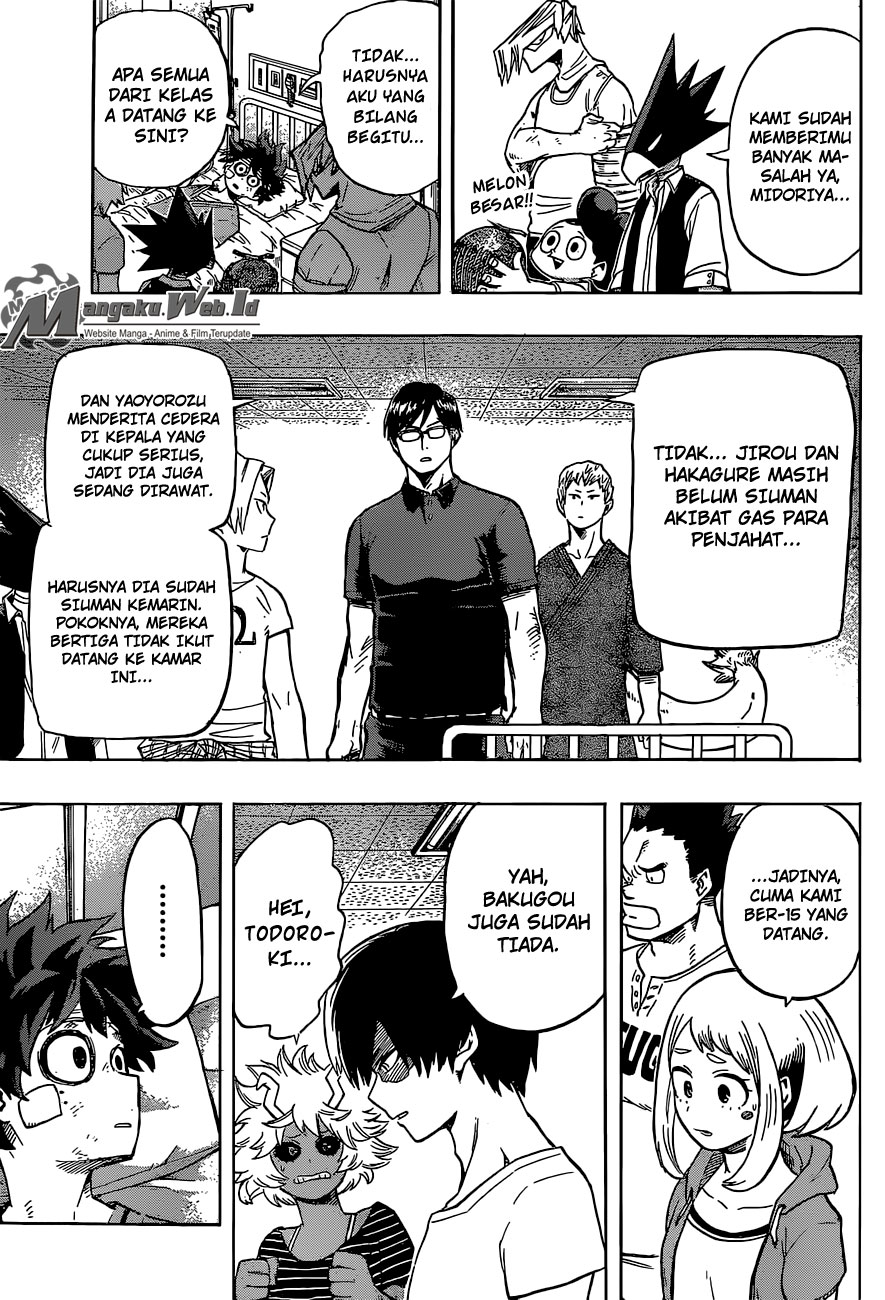 Boku no Hero Academia