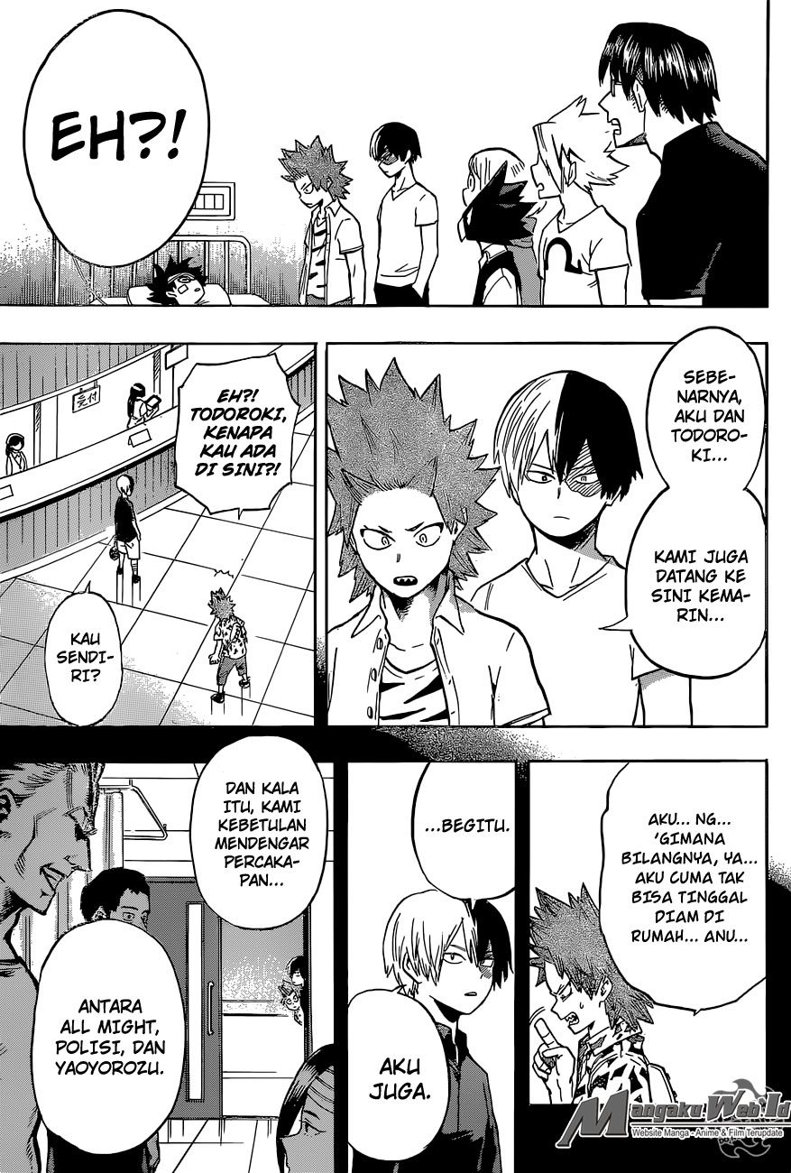 Boku no Hero Academia