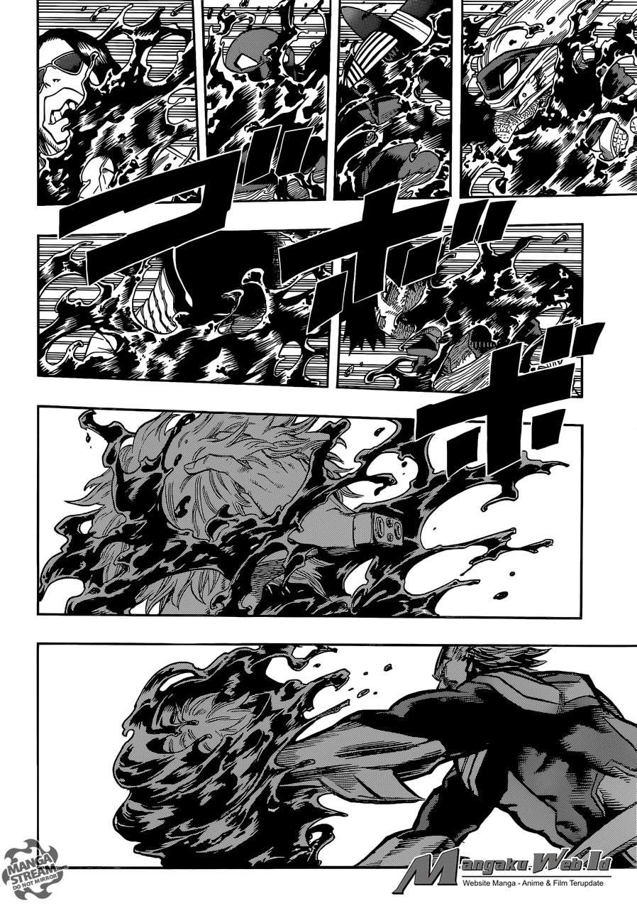 Boku no Hero Academia