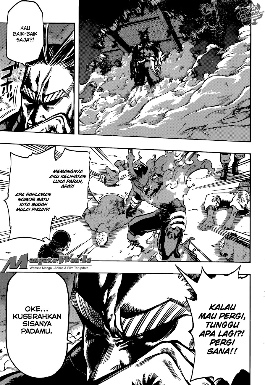 Boku no Hero Academia