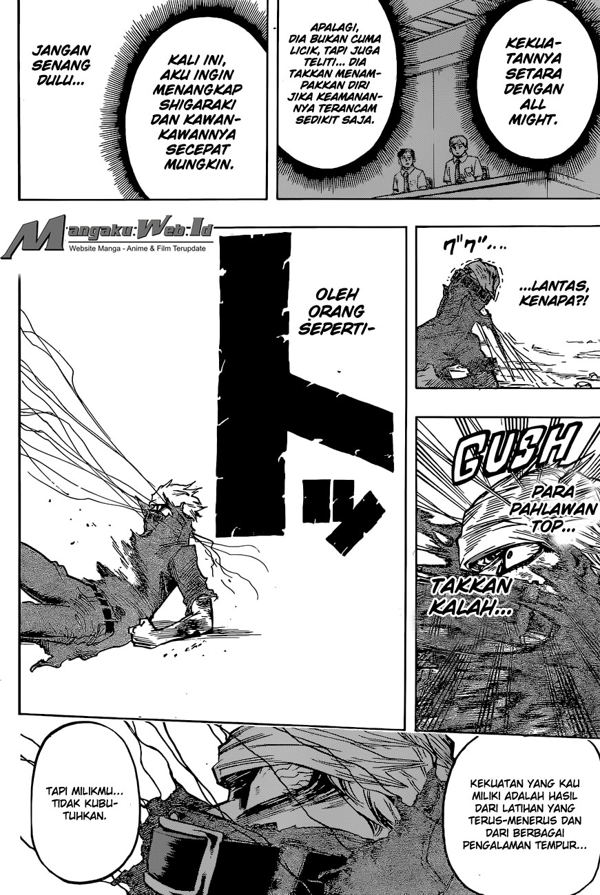 Boku no Hero Academia