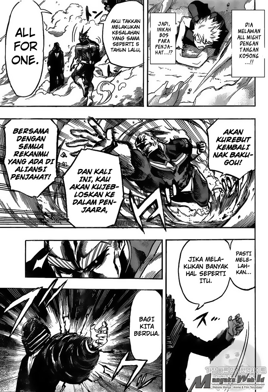 Boku no Hero Academia