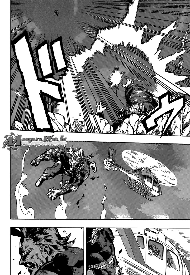 Boku no Hero Academia