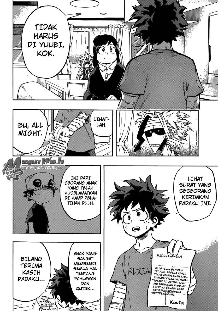 Boku no Hero Academia