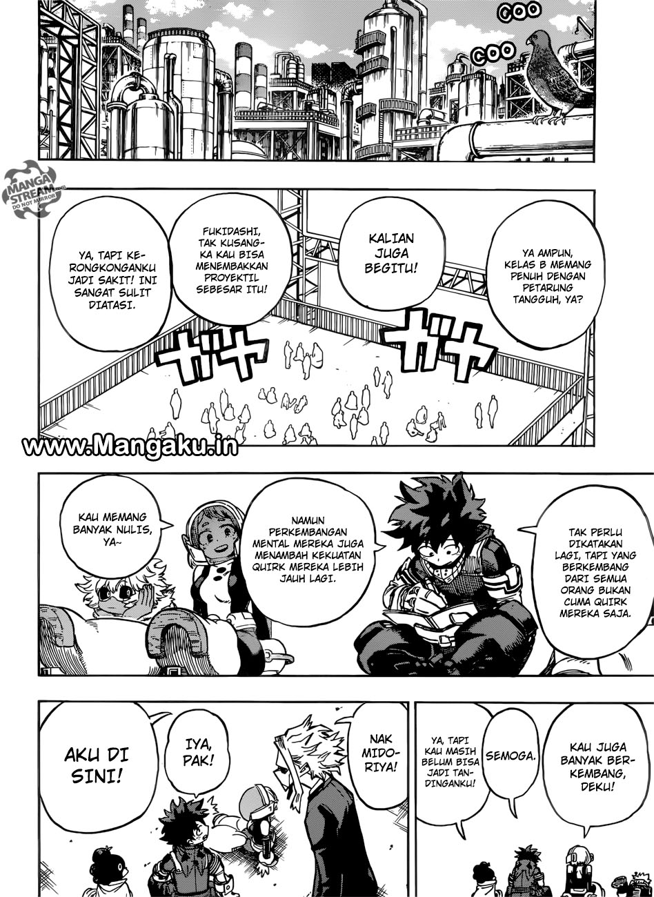Boku no Hero Academia